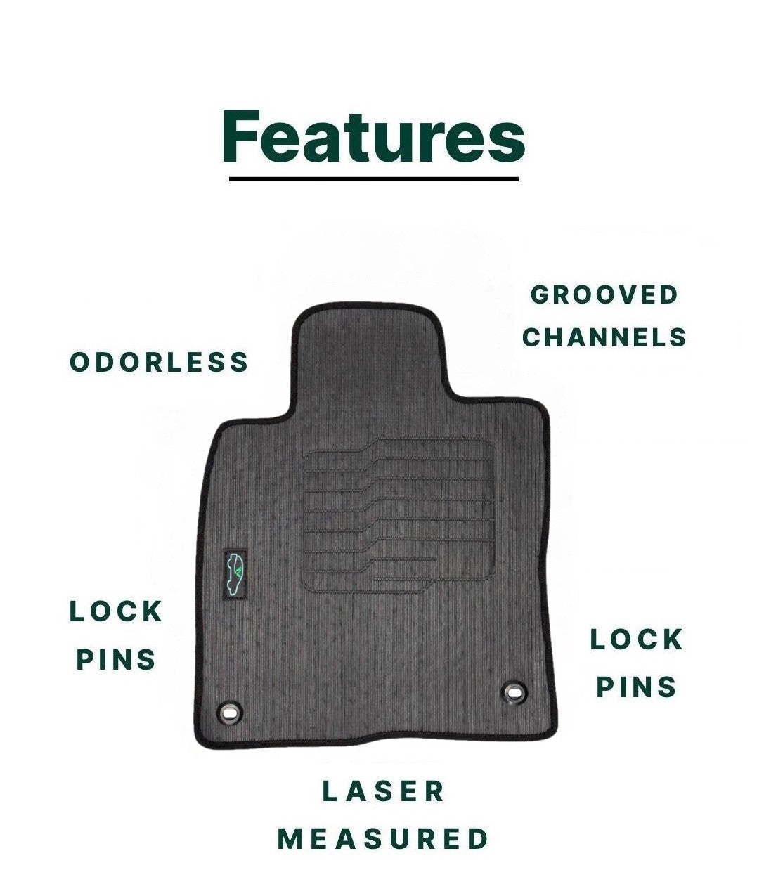 All Weather Floor Mats for 2022 to 2025 Honda Civic