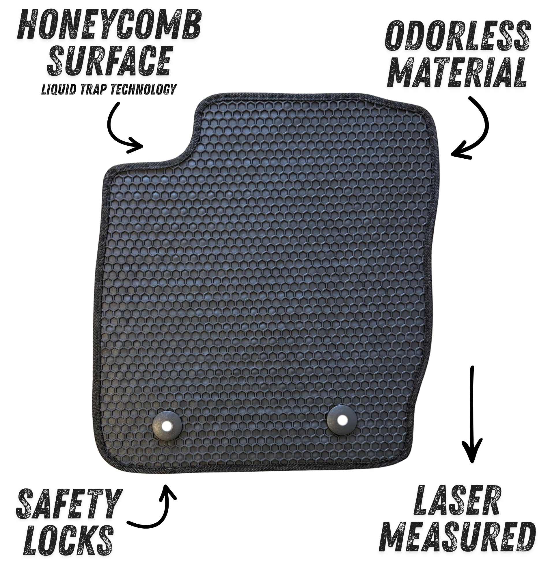 All Weather Honeycomb Floor Mats For 2018 to 2022 Ford EcoSport