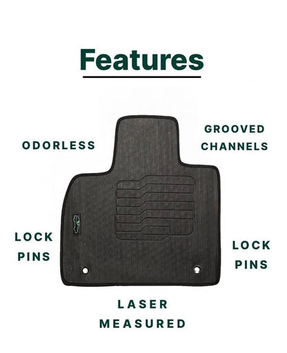 Floor Mats for 2020 to 2024 Hyundai Palisade All-Weather