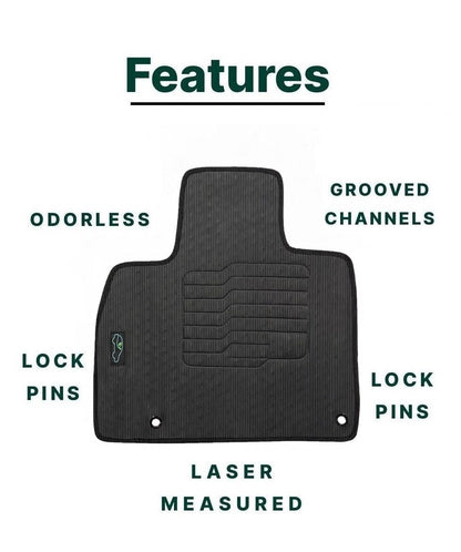 All Weather Floor Mats for 2020 to 2024 Kia Telluride Front, Rear and 3rd Row