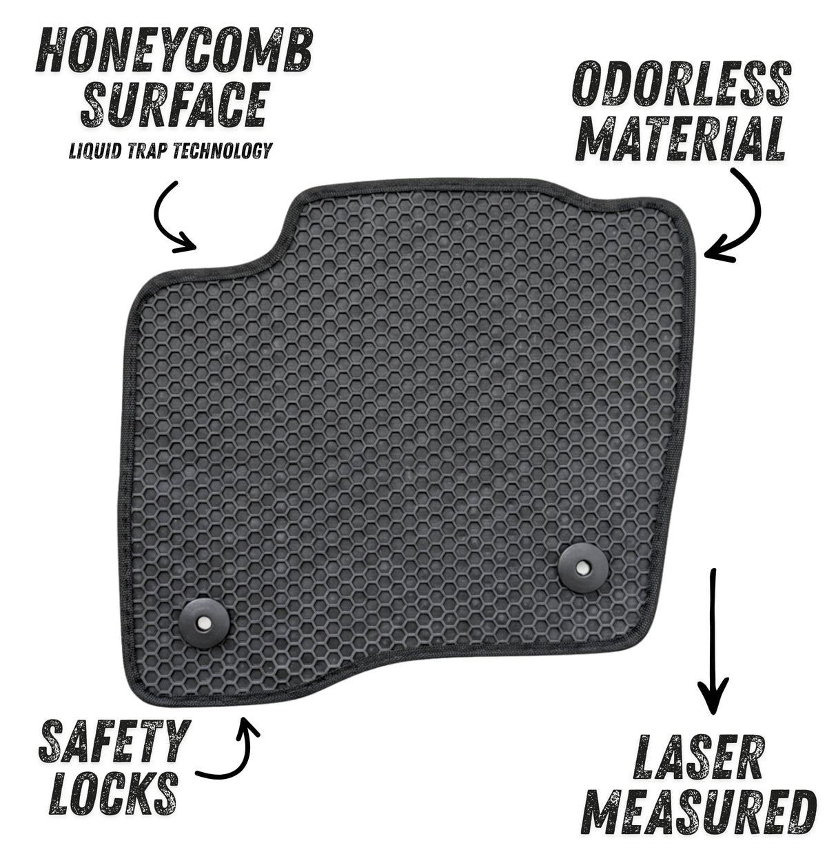 All Weather Honeycomb Floor Mats for 2015 to 202 Ford Edge, Front and Rear