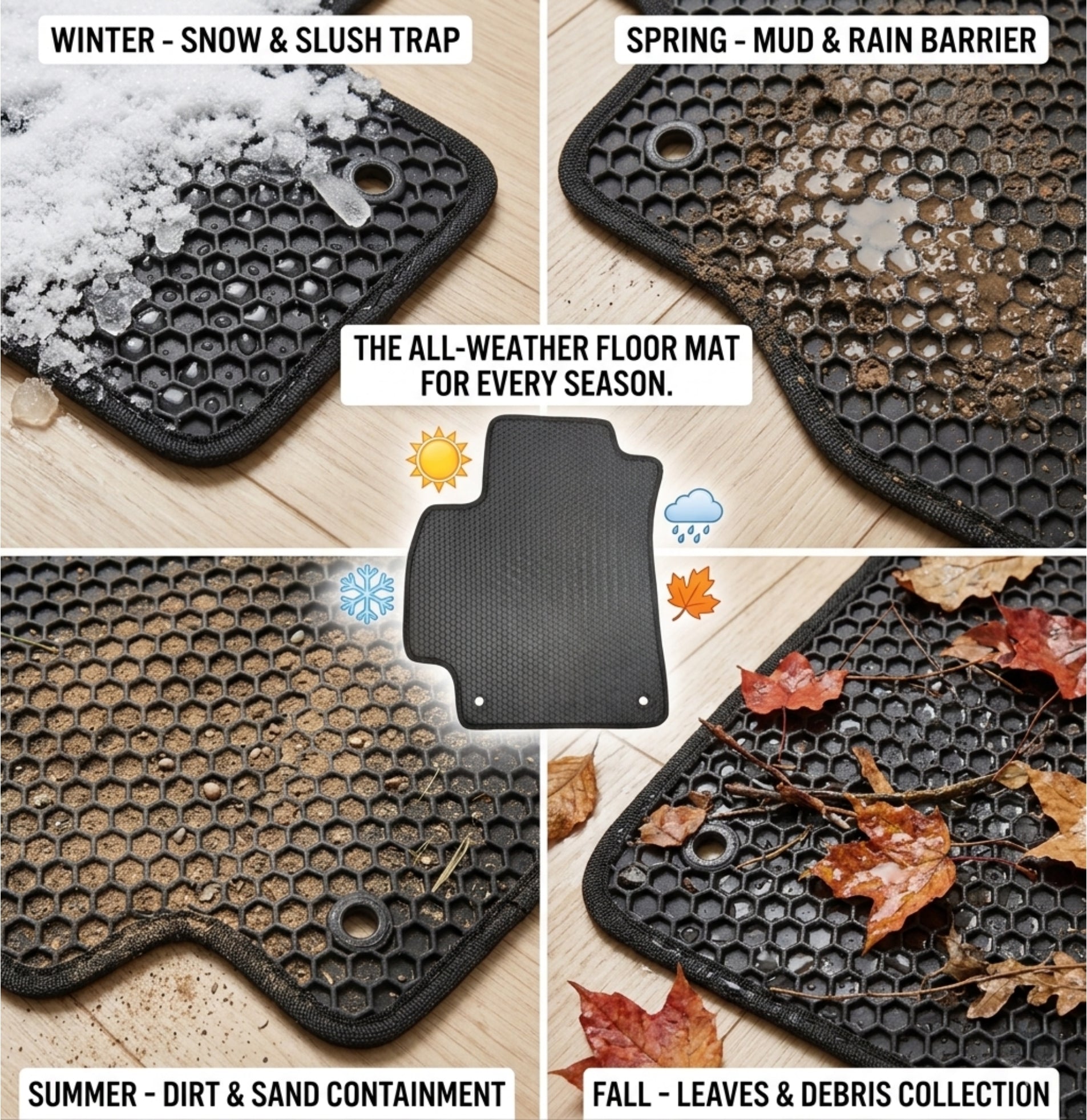 All Weather Honeycomb Floor Mats For 2018 to 2022 Ford EcoSport
