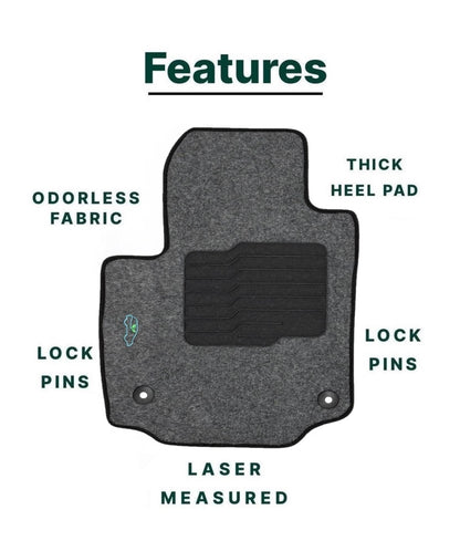 Floor Mats Gray Carpet for 2018 to 2024 Chevrolet Equinox / GMC Terrain