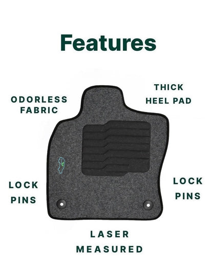 Carpet Floor Mats for 2019 to 2025 Volkswagen Jetta - Gray