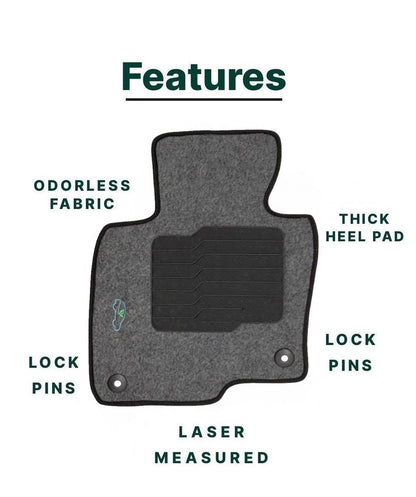 Carpet Floor Mats for 2017 to 2025 Mazda CX-5 - Gray