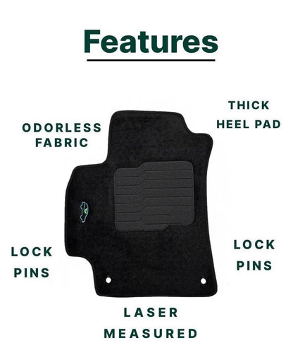 Carpet Floor Mats for 2021 to 2025 Hyundai Elantra