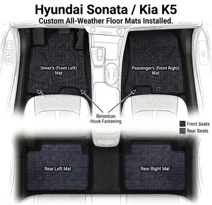 Floor Mats Honeycomb All Weather for 2020 to 2026 Hyundai Sonata / 2021 to 2026 Kia K5