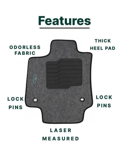 Carpet Floor Mats For 2018 to 2025 Toyota Rav4 - Gray