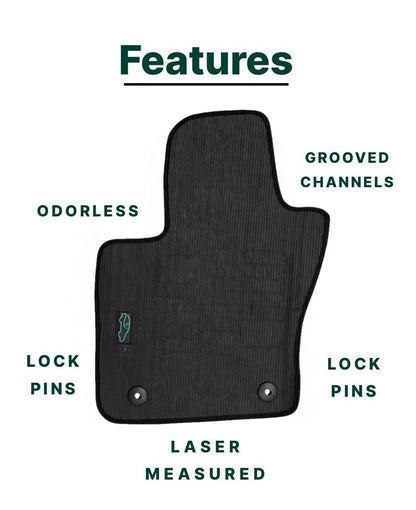 All Weather Floor Mats for 2017 to 2025 Jeep Compass